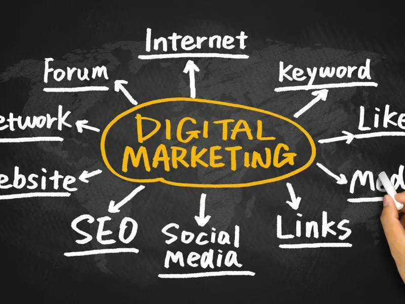 Rahasia Sukses Digital Marketing